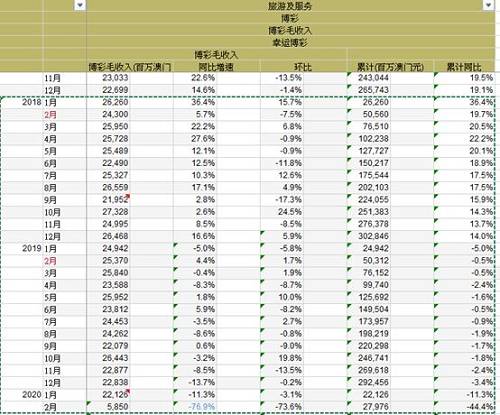 奥门天天开奖码结果2024澳门开奖记录4月9日,高速执行响应计划_纪念版10.43