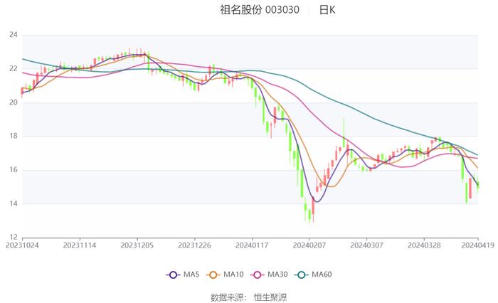 2024澳门精准正版资料大全,可靠解析评估_钱包版93.970