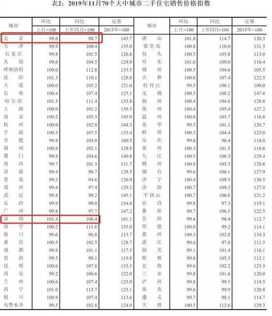 2024香港正版资料免费盾,精细化定义探讨_标准版71.259