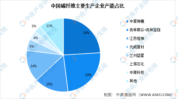 柚子味儿的西瓜 第3页