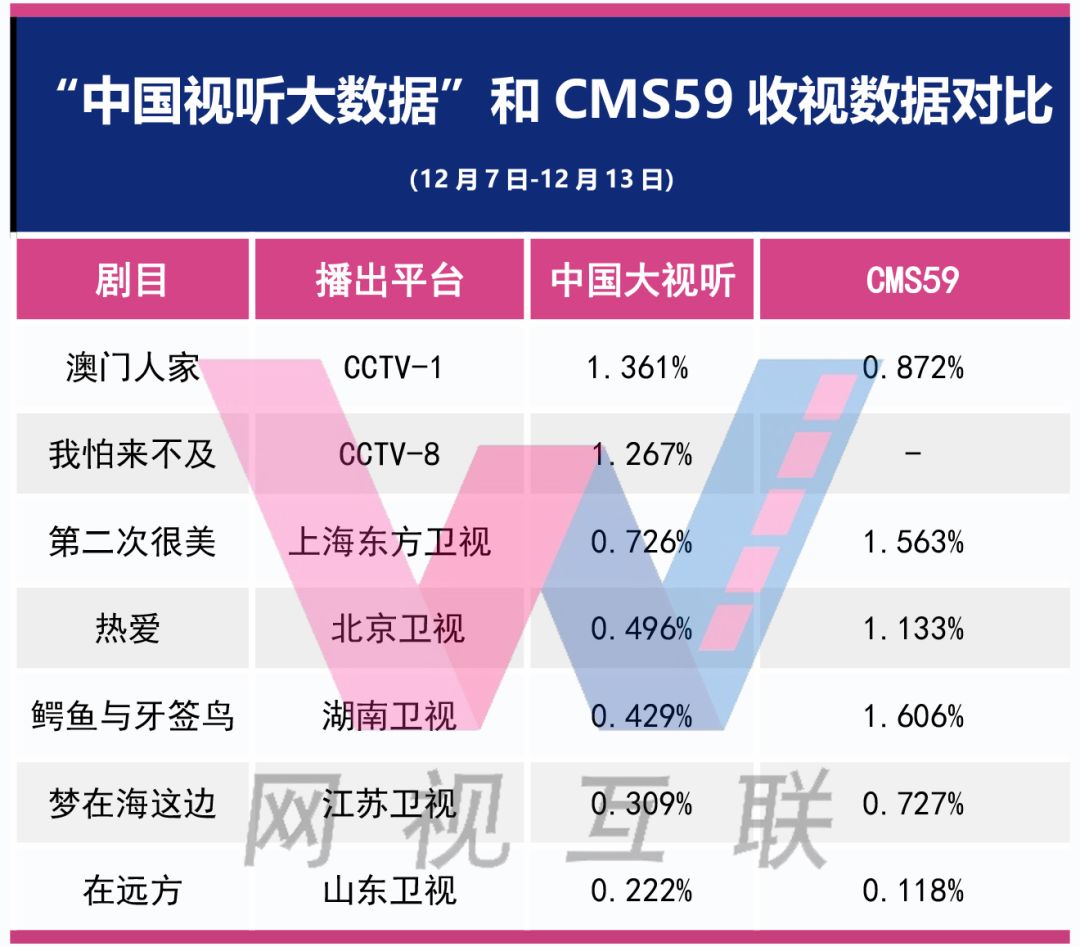 澳门资料大全正版资料2024年免费,全面解析数据执行_4K98.612