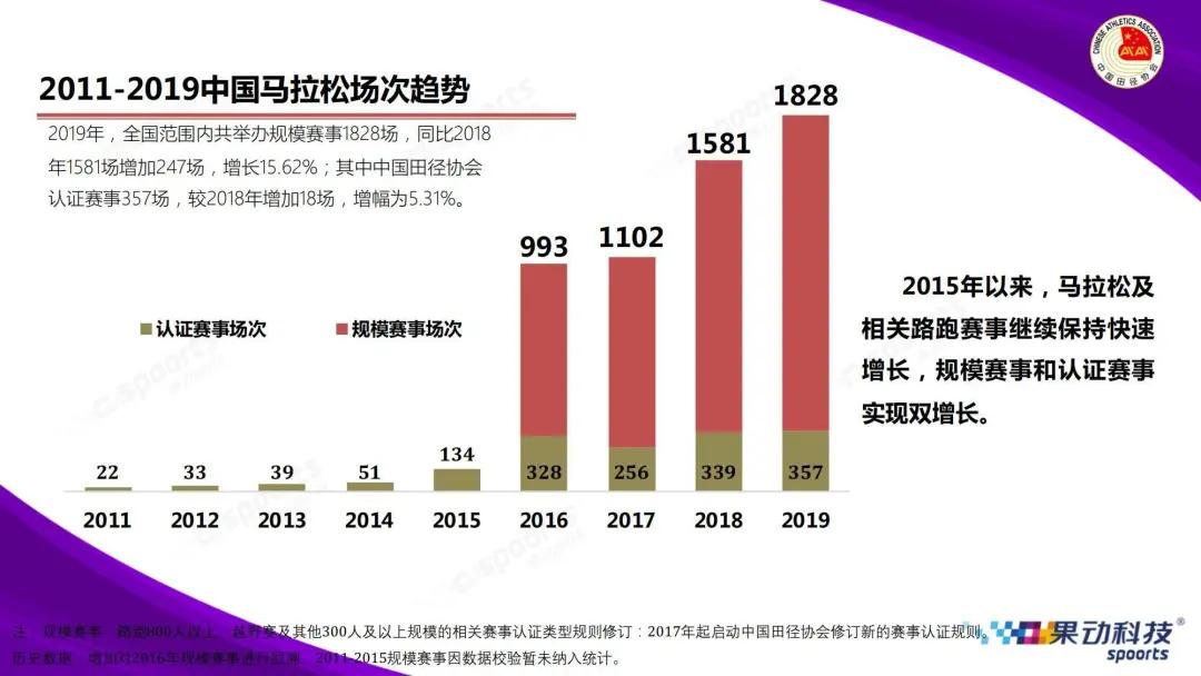 香港正版资料全年免 公开一,实地验证数据分析_3K97.55