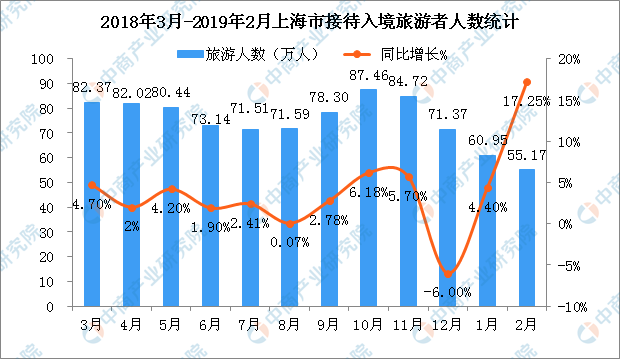 7777788888新澳门开奖2023年,全面执行计划数据_进阶版83.444