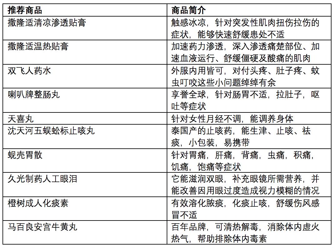 新澳门六2004开奖记录,资源整合策略实施_入门版31.540