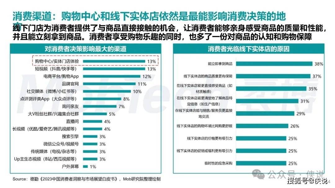 新奥最精准资料大全,深入解析数据策略_云端版50.100