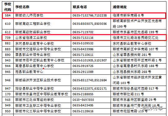 2024澳彩免费公开资料查询,仿真实现方案_Phablet78.290