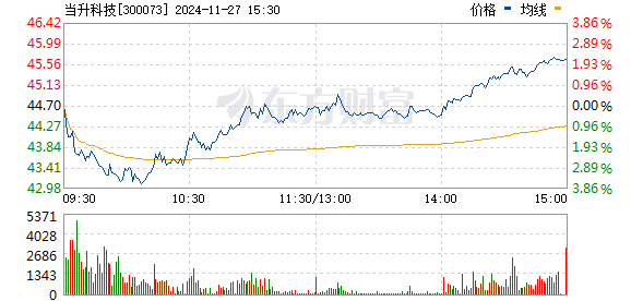 澳门王中王100%正确答案最新章节,可靠设计策略解析_影像版63.115