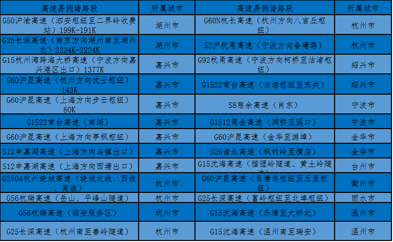 2024澳门开奖历史记录结果查询,高速响应方案规划_尊享版97.231