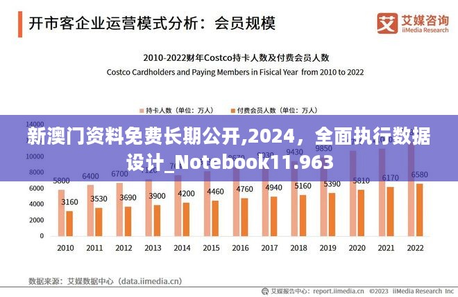 2024今晚澳门开大众网,实地执行分析数据_创意版62.734