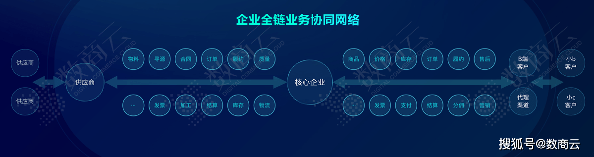 新奥门资料大全,实效性解析解读策略_VE版25.429