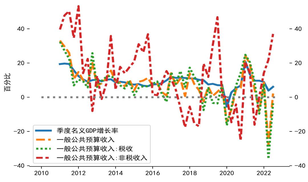 第2228页