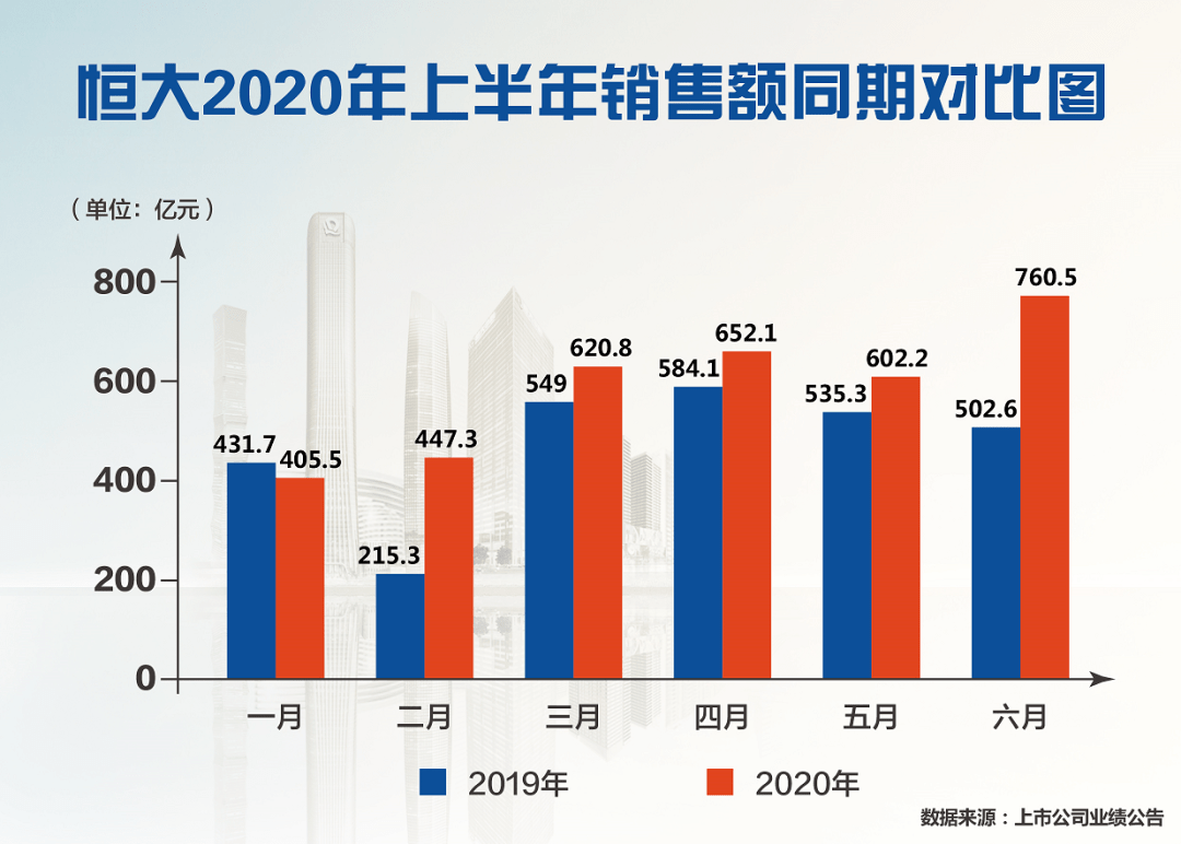 胖东来销售业绩突破146亿，辉煌成就与未来展望