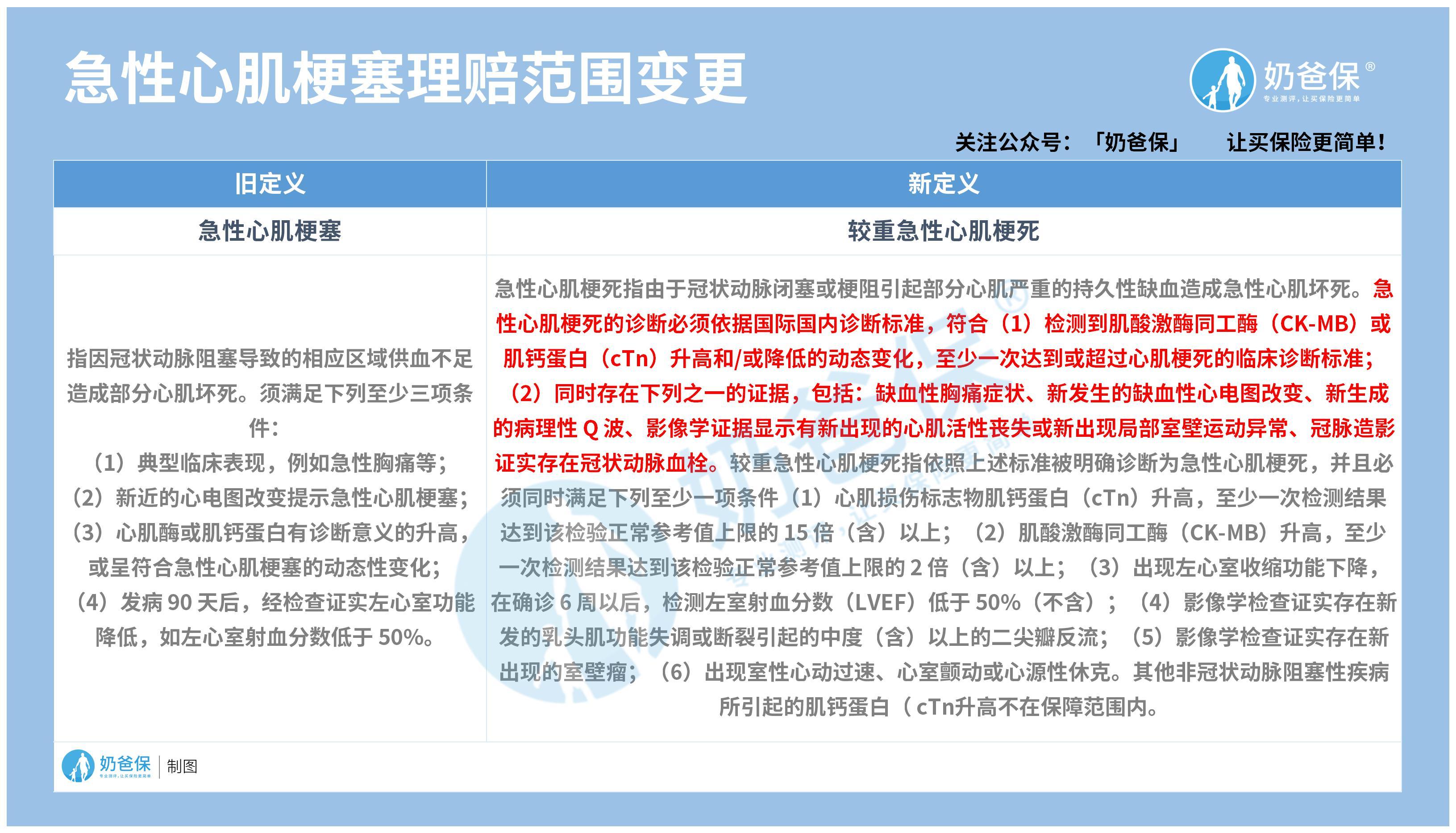 新澳天天开奖资料大全1038期,实践分析解释定义_网红版74.760