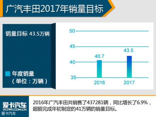 一码一肖100%准确功能佛山,权威分析说明_Gold49.409