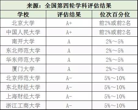 新澳历史开奖最新结果查询表,统计评估解析说明_Gold38.448