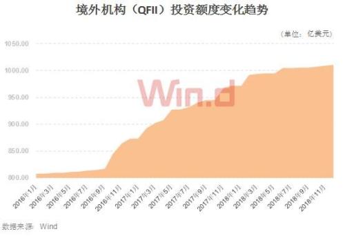 2024新澳门免费资料,经济性执行方案剖析_开发版31.501