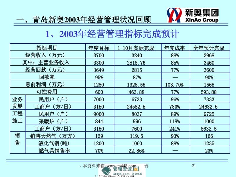 认真得像个↘笑话 第3页