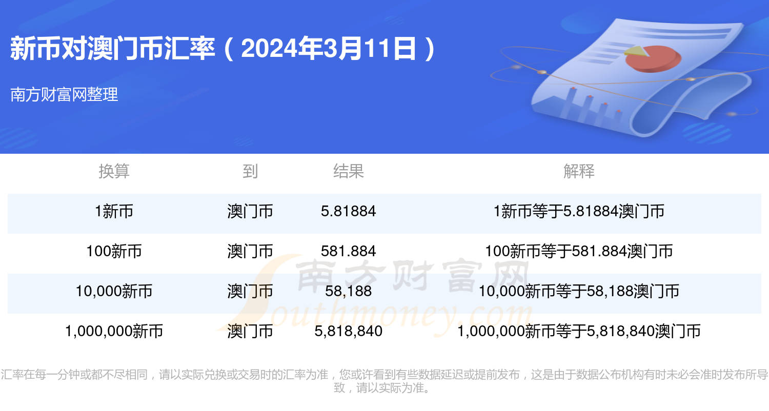 新澳门开奖结果2024开奖记录,全局性策略实施协调_铂金版18.411