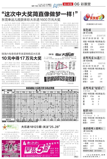 新澳六开彩天天开好彩大全53期,标准化流程评估_经典版73.299