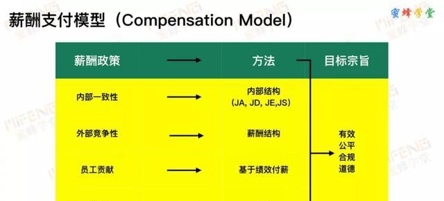 2024全年资料免费大全,权威评估解析_领航款80.529