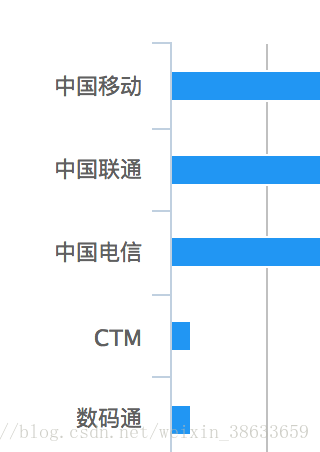 2024香港历史开奖结果与记录,统计分析解释定义_潮流版63.716