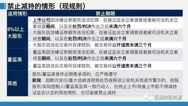 新奥门资料免费大全资料的,最新数据解释定义_影像版65.139