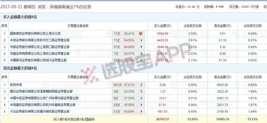 2024新澳天天资料免费大全,标准化实施评估_yShop69.637