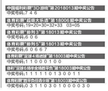 一码一码中奖免费公开资料,具体实施指导_社交版90.329