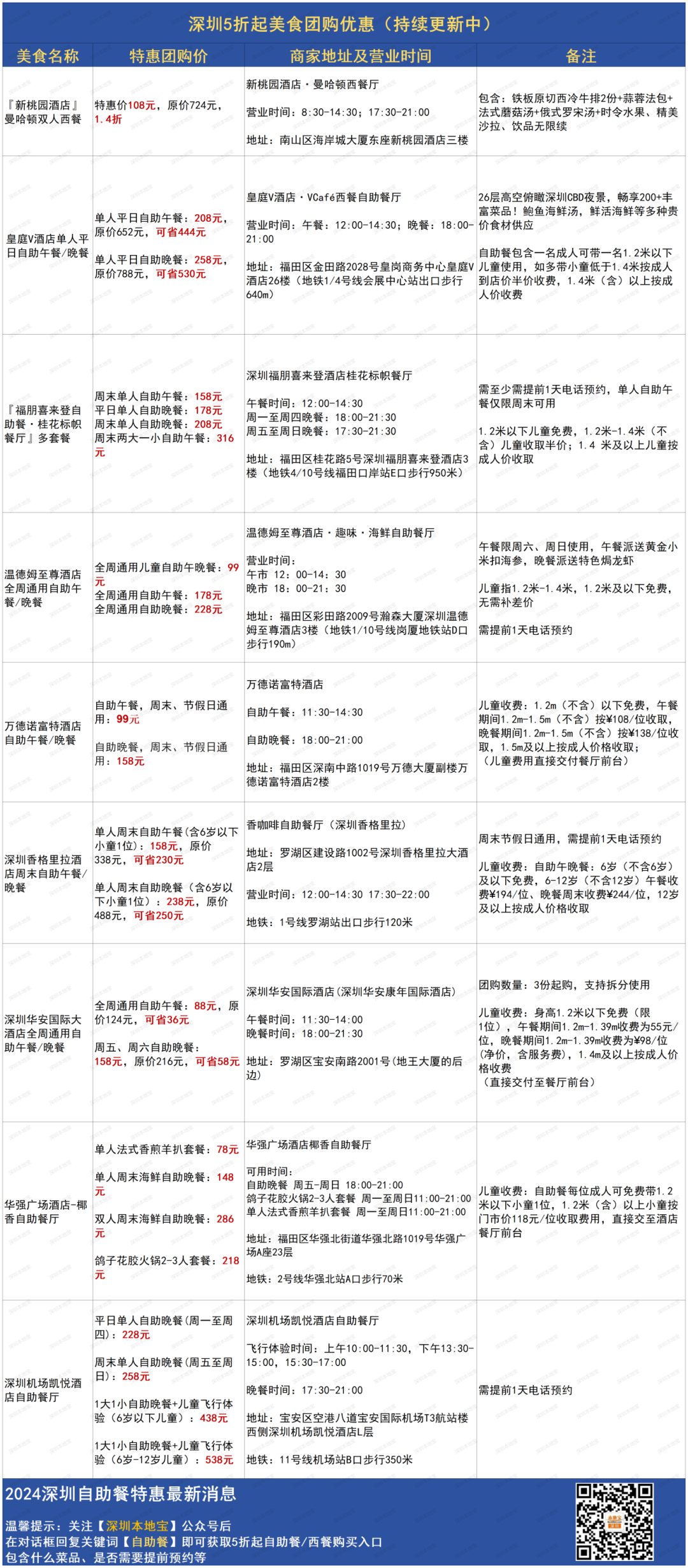 故巷旧梦 第3页