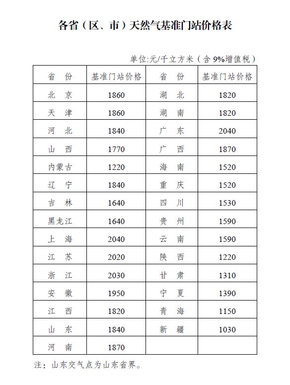 奥门六和开彩开奖结果十网站,可靠评估说明_挑战款12.46