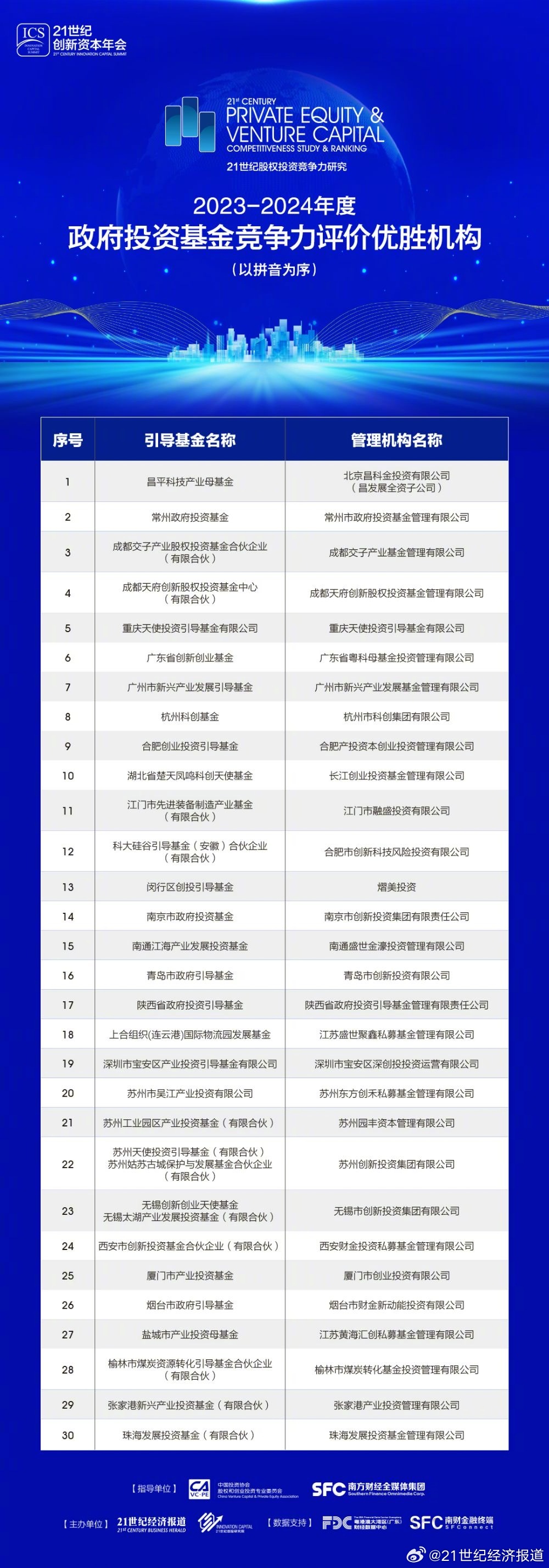 2024新奥正版资料免费提供,实地数据评估方案_4DM36.726