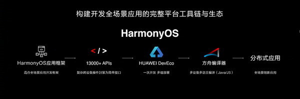 大三巴资料站官网,专家解读说明_HarmonyOS74.563