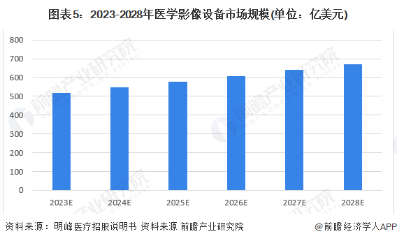 澳门六开奖结果2023开奖记录,稳定策略分析_tShop32.465