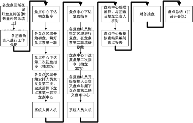 494949码今晚开奖记录,标准化流程评估_经典款57.695