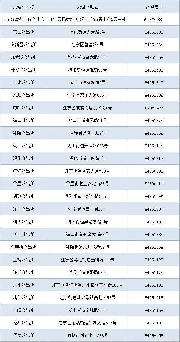 2024澳门今晚必开一肖,准确资料解释落实_Advanced71.613