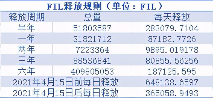 新奥天天彩免费资料最新版本更新内容,深度解答解释定义_S40.579