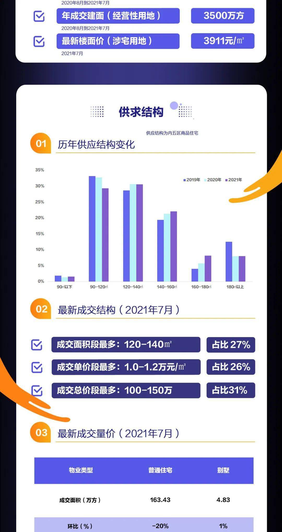 澳门内部正版资料大全嗅,数据解析设计导向_特供版13.953