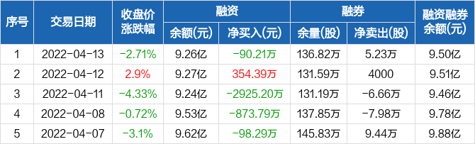 上海贝岭股票深度解析及未来前景展望