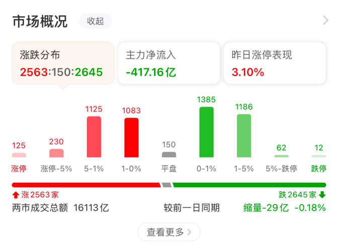 华天科技股吧，探索前沿科技，携手共创未来价值