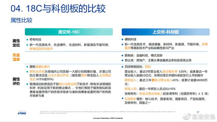 ↘城管メ来了↙ 第3页