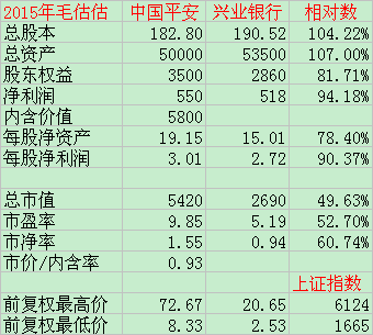 权值计算公式深度解析及应用指南