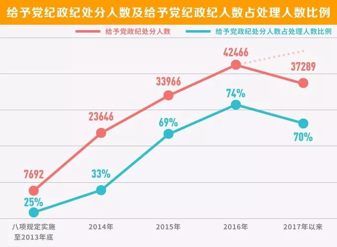 2024管家婆一特一肖,全面执行分析数据_Ultra22.945