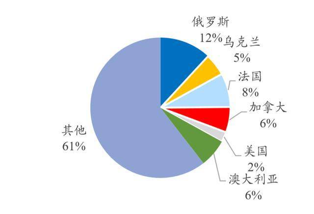 新澳今天最新免费资料,时代说明评估_苹果款56.500