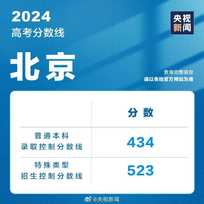 澳门2024码今晚开奖结果,收益解析说明_FHD版92.442