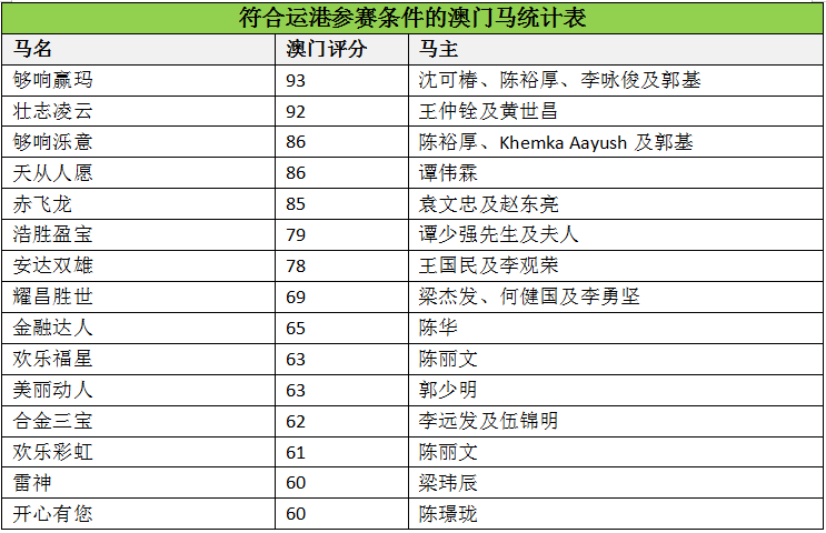 梦回仙境 第3页