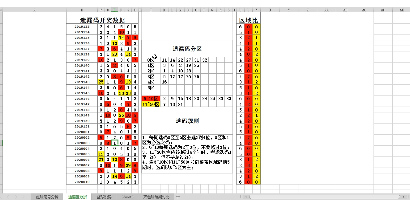 澳门开奖结果+开奖记录表本,安全设计解析_Harmony28.873