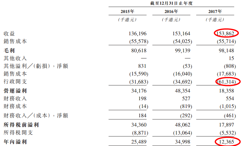 2024今晚香港开特马开什么六期,效率资料解释落实_进阶版25.674