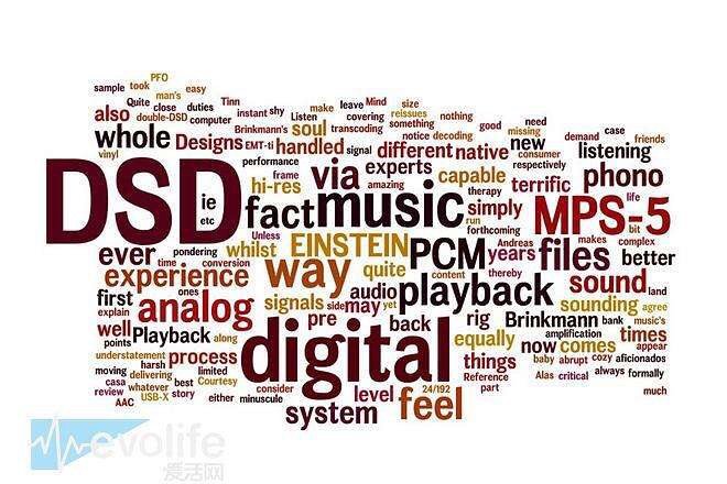 SACD与DSD音质对比解析及深度解析