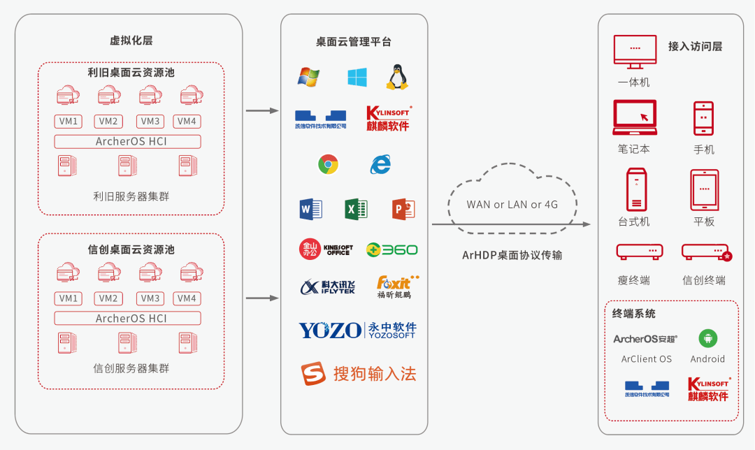 六和彩开码资料2024开奖结果香港,快速解答方案解析_AR版87.594