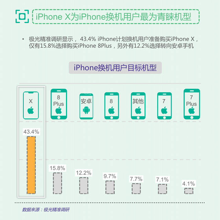 圆溜溜儿 第3页